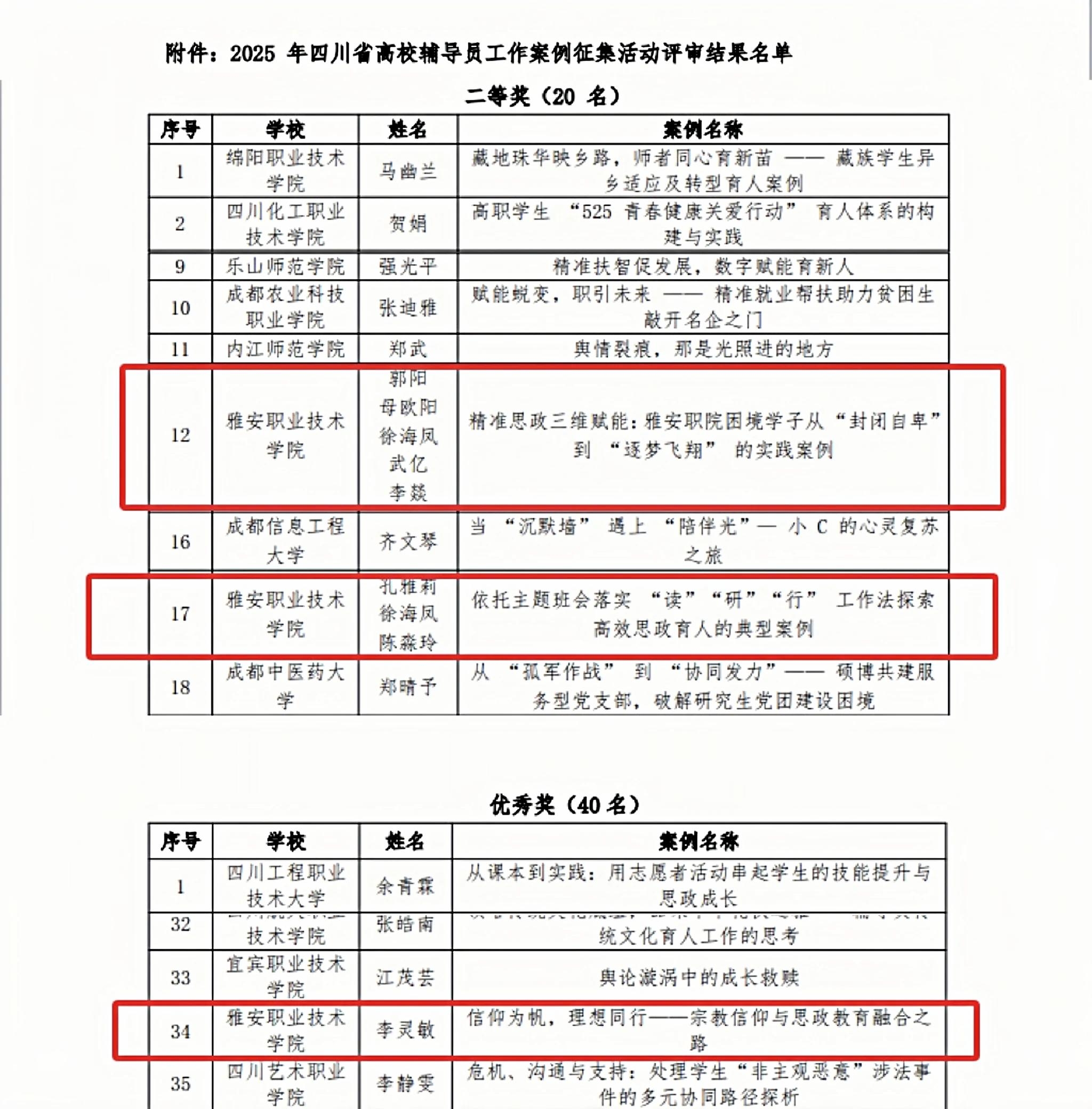D834F